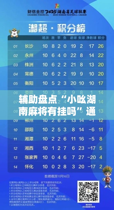 辅助盘点“小吆湖南麻将有挂吗”通用版下载教程!