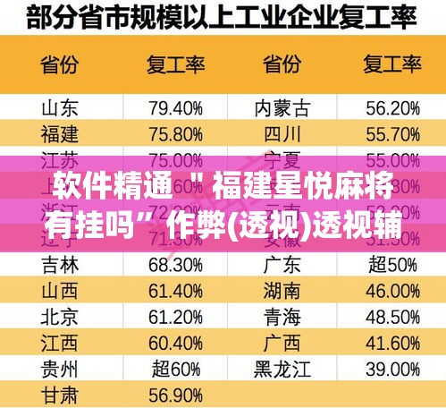 软件精通 ＂福建星悦麻将有挂吗”作弊(透视)透视辅助