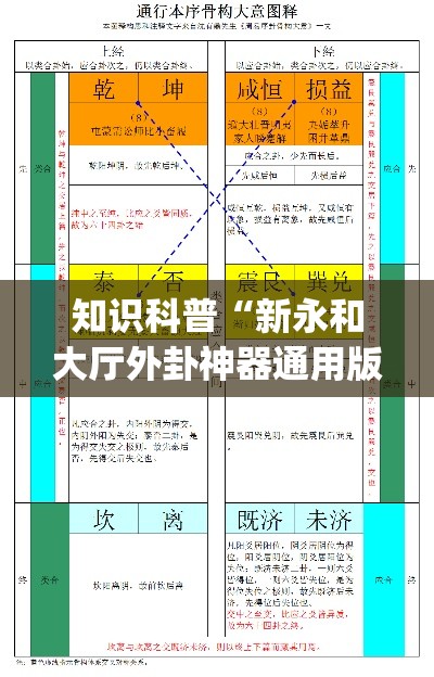 知识科普“新永和大厅外卦神器通用版(详细透视开挂教程)