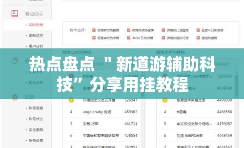 热点盘点 ＂新道游辅助科技”分享用挂教程
