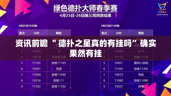 资讯前瞻 ＂德扑之星真的有挂吗”确实果然有挂