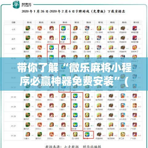 带你了解“微乐麻将小程序必赢神器免费安装	”(透视挂)最新辅助详细教程