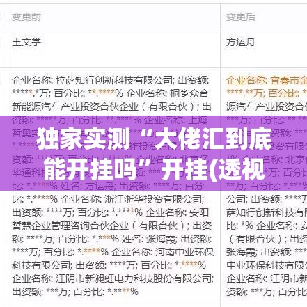 独家实测“大佬汇到底能开挂吗	”开挂(透视)辅助