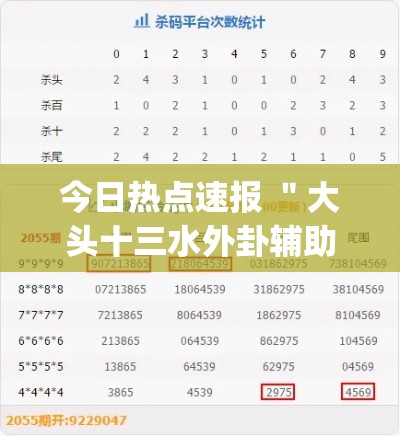 今日热点速报 ＂大头十三水外卦辅助神器(透视)”开挂安装教程
