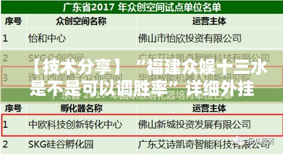 【技术分享】“福建众娱十三水是不是可以调胜率”详细外挂安装步骤