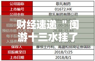 财经速递 ＂闽游十三水挂了但是对方还能玩”掌握辅助功能必胜规则